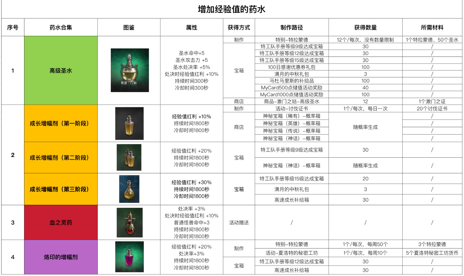 QQ20241204-112634.png