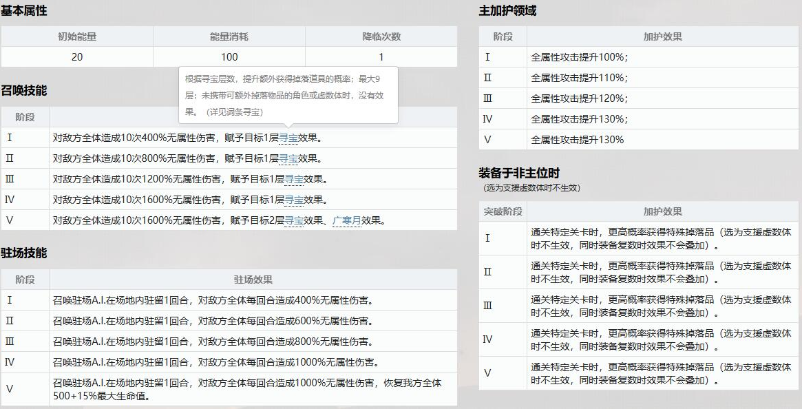 QQ20241202-151317.png